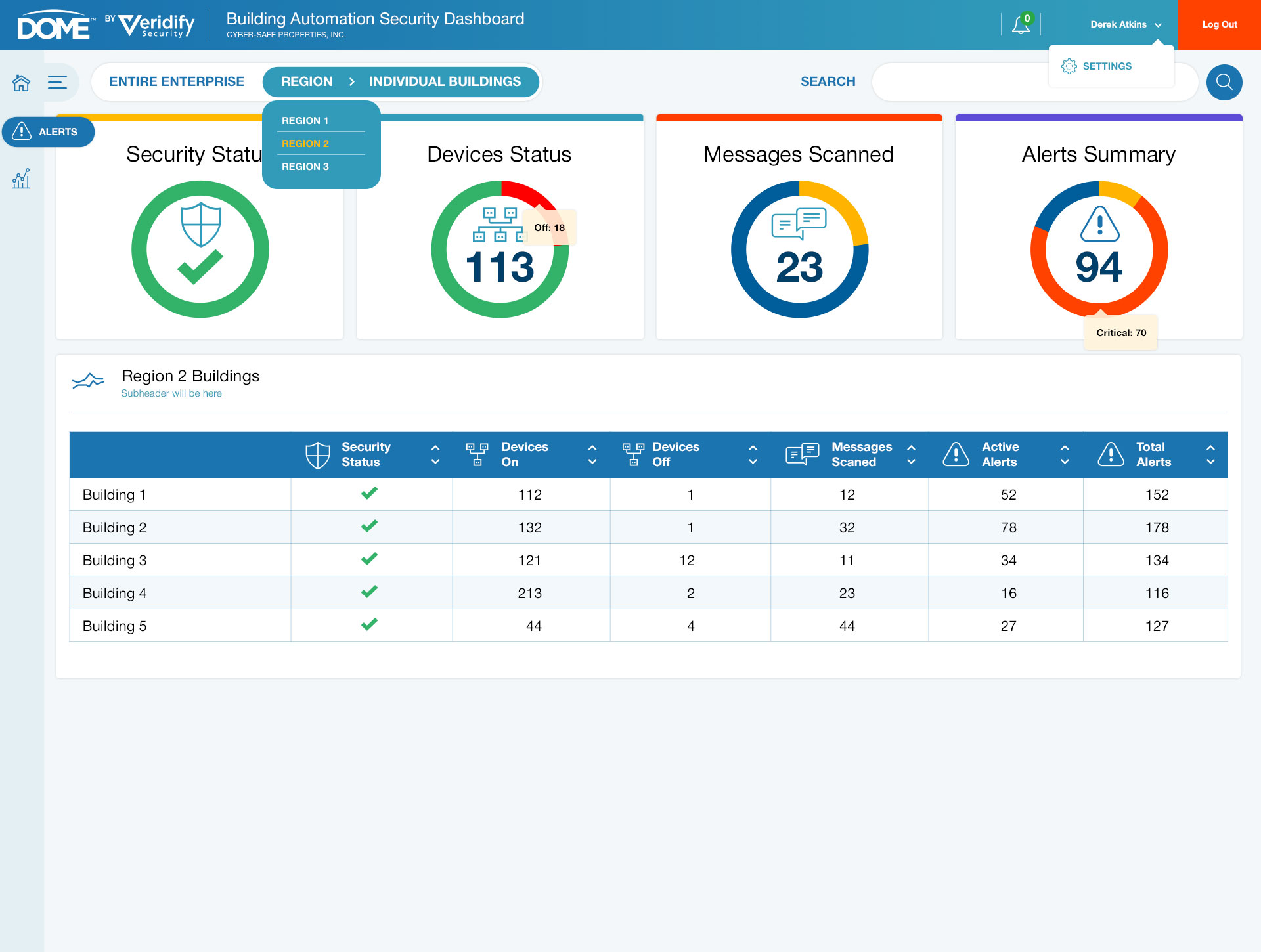 veridify_dashboard11_popups