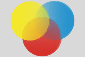 3 circles