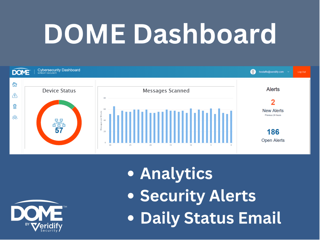 DOME Dashboard