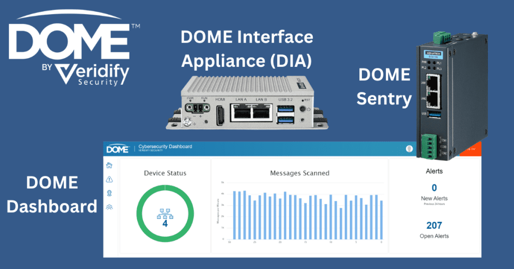 DOME by Veridiy Security - Stops cyberattacks for building controls, smart building devices, operational technology (OT), and industrial IoT