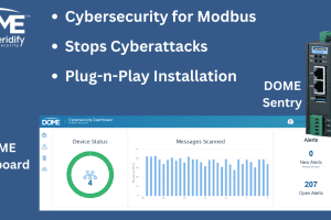 Modbus Cybersecurity