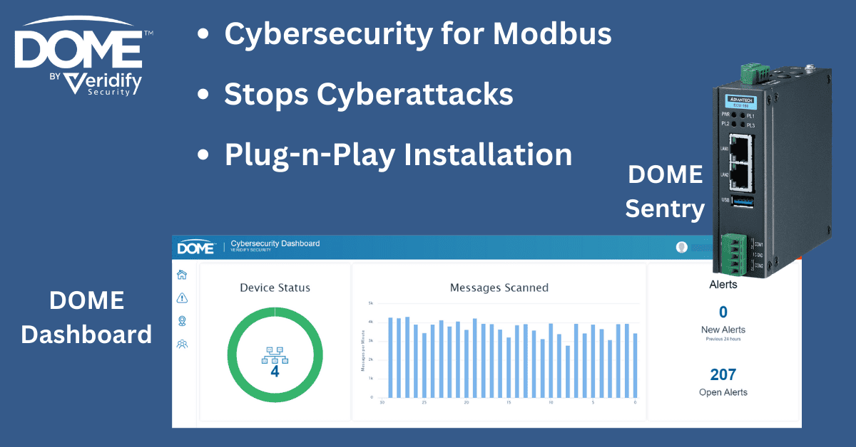 Modbus Cybersecurity