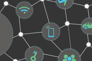IoT Cybersecurity