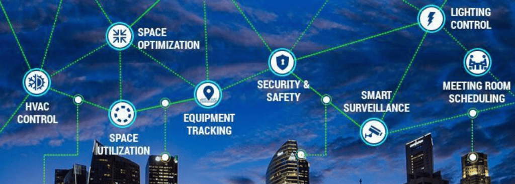 Smart Building Cybersecurity