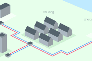 District Heating Diagram