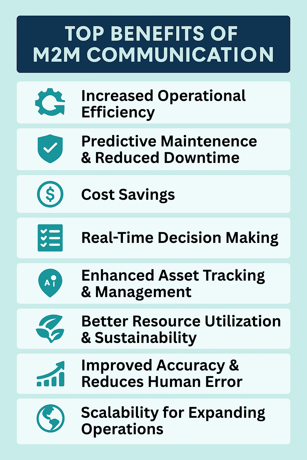 Infographic of Top M2M Communication Benefits