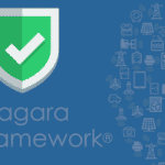 Overcoming Niagara Framework Cyber Vulnerabilities