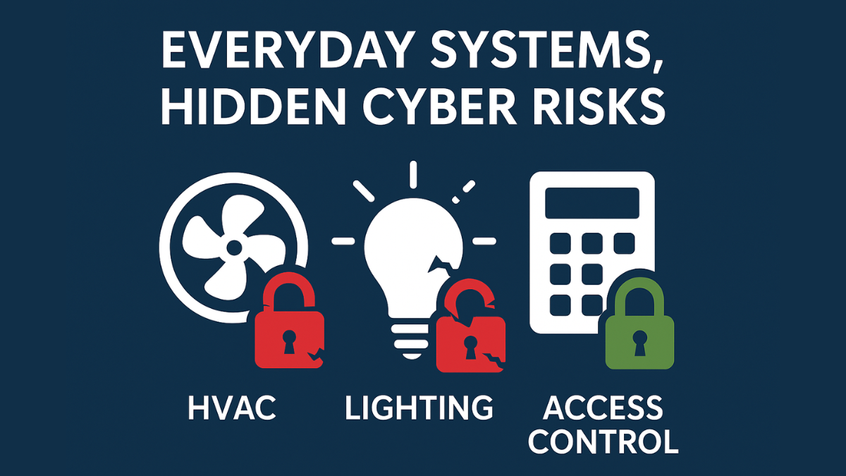Everyday Systems Hidden Cyber Risks