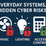 Everyday Systems, Hidden Cyber Risks