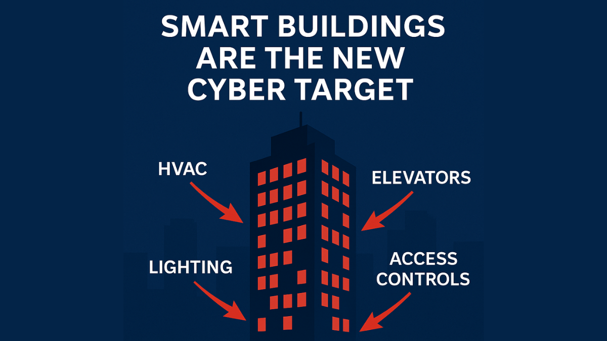 Smart Building Cyber Threat