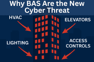 BAS and Smart Buildings are the new cyber threat.