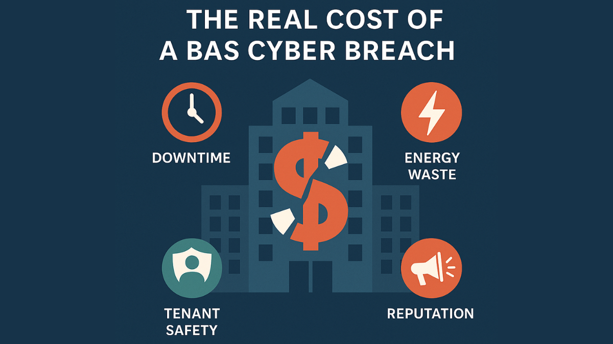Real Cost of a Cyber Breach